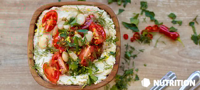 Blog Eat Right Header