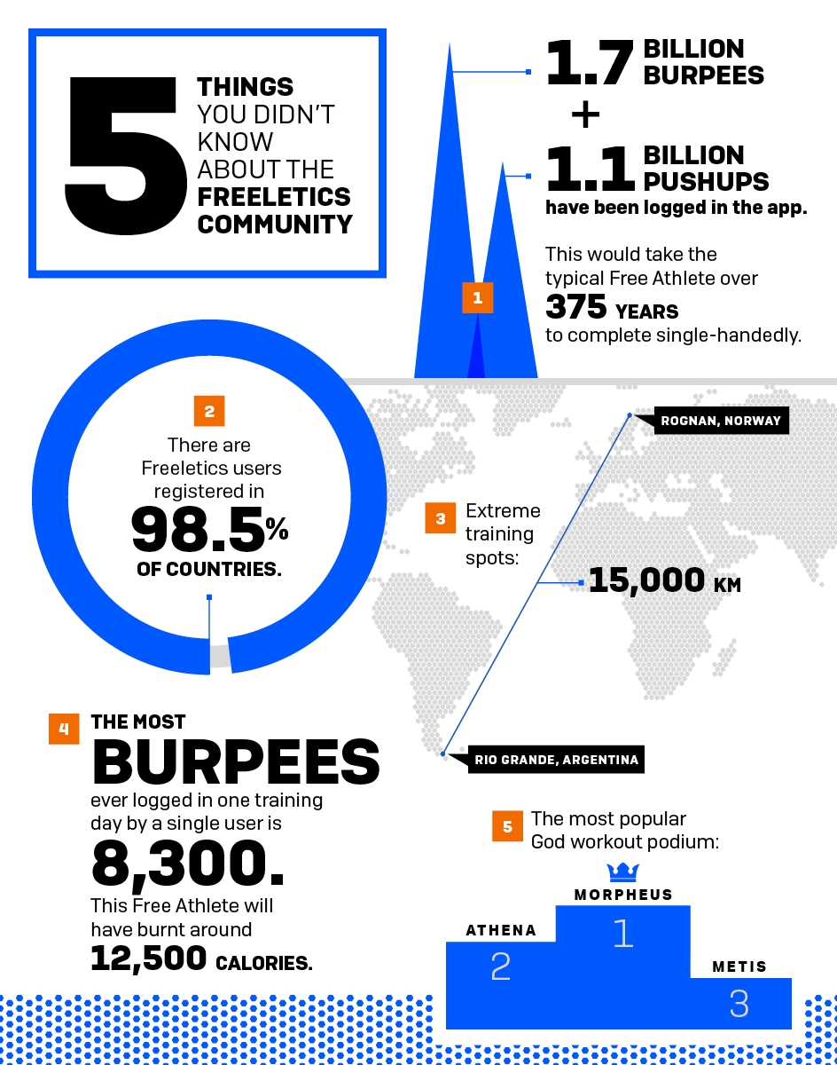 Fltcs info 5things EN