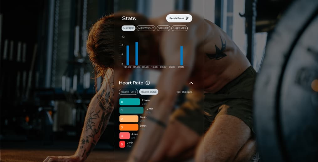 freeletics-heart-rate-charts-stats.jpg