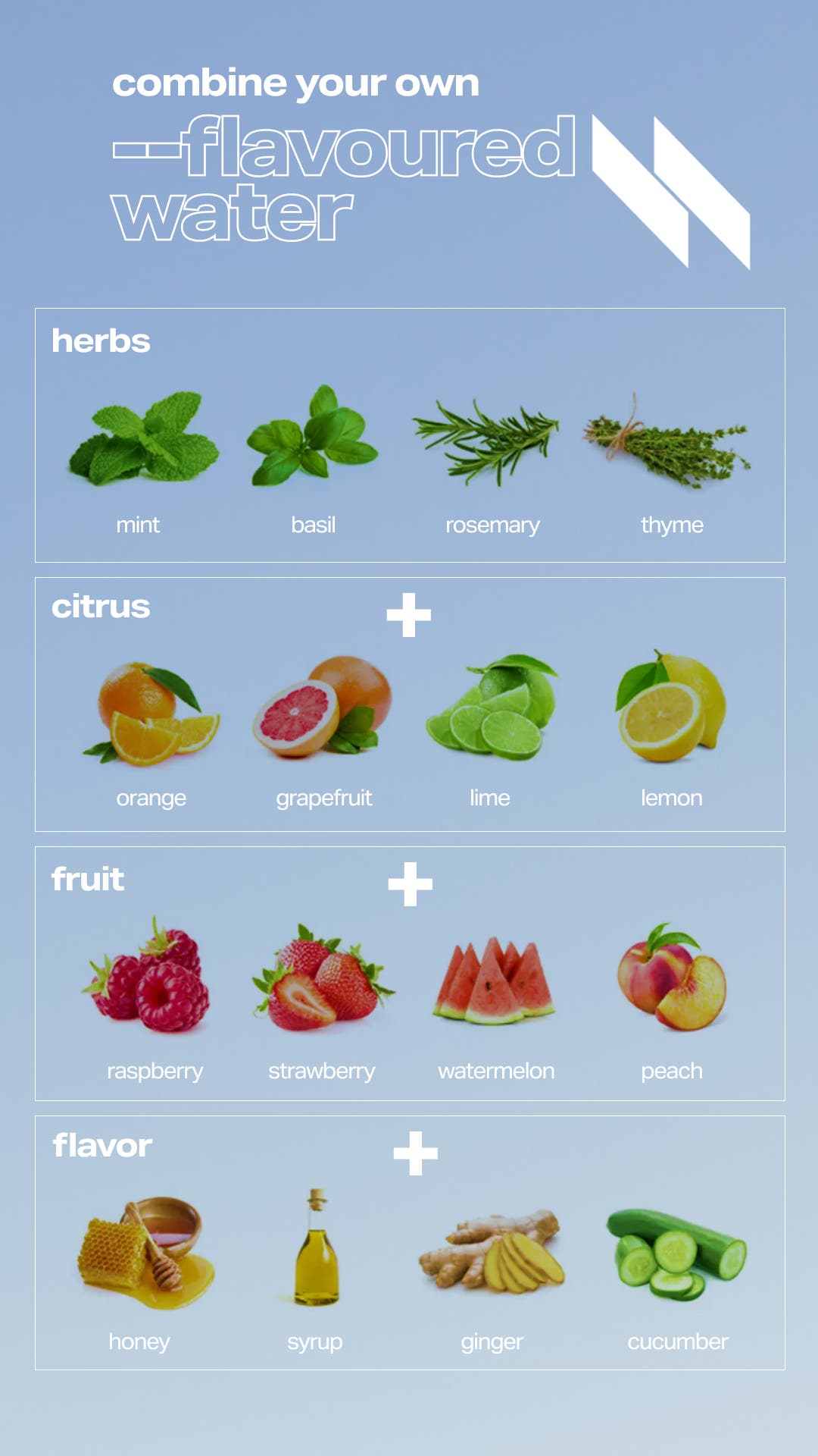 FlavoredWater_graphic_updated.png