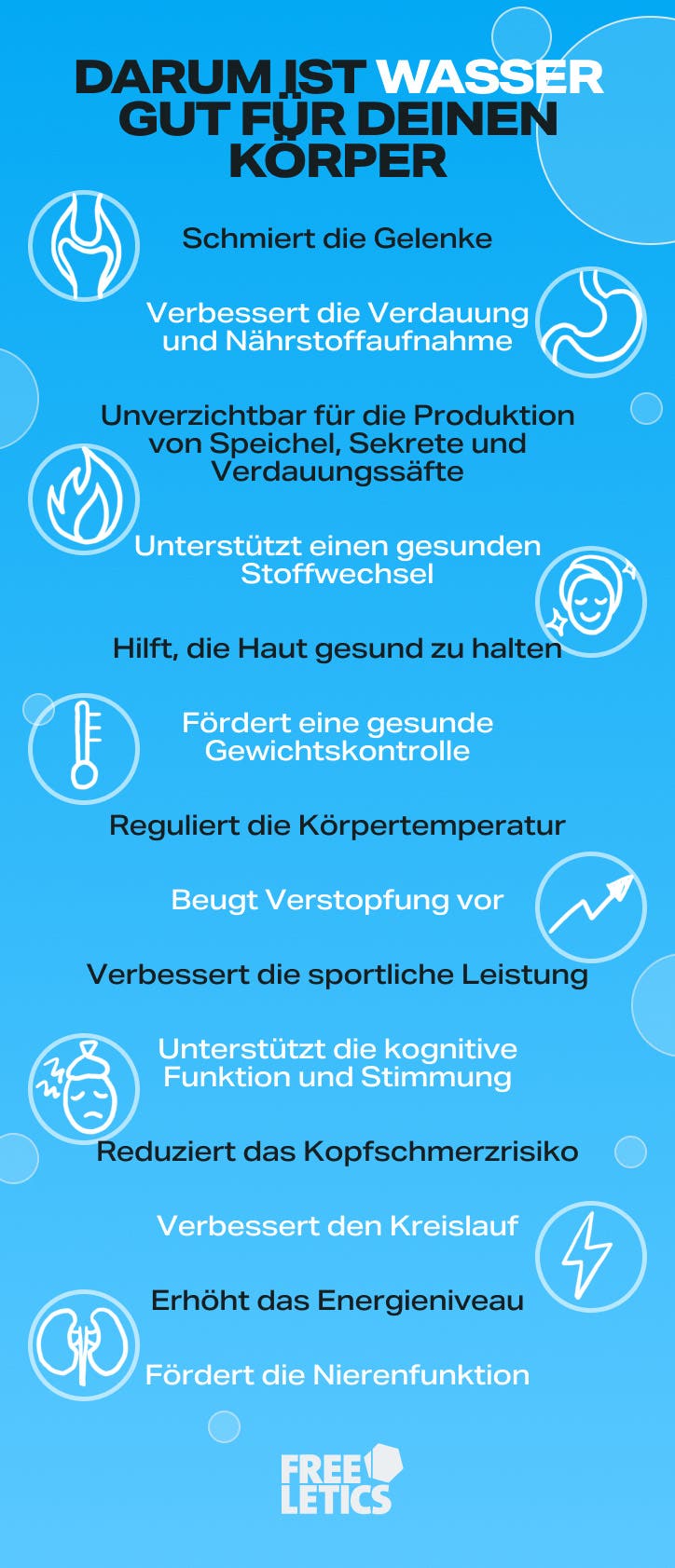 benefits-of-water-infographic-de.jpg