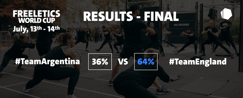 Results-Final.001