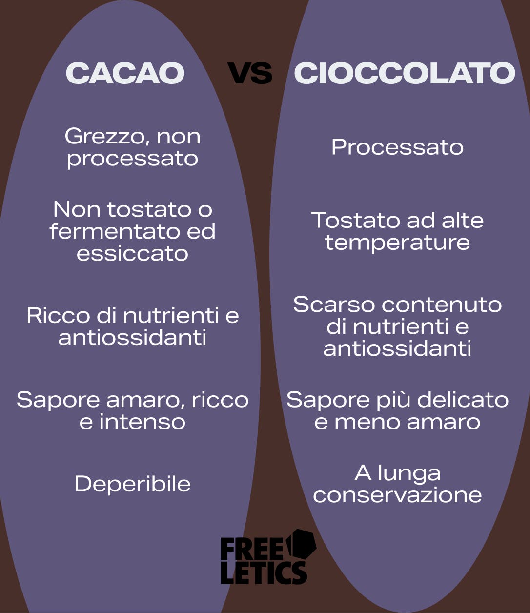 health-benefits-of-cacao-infographic-IT.png
