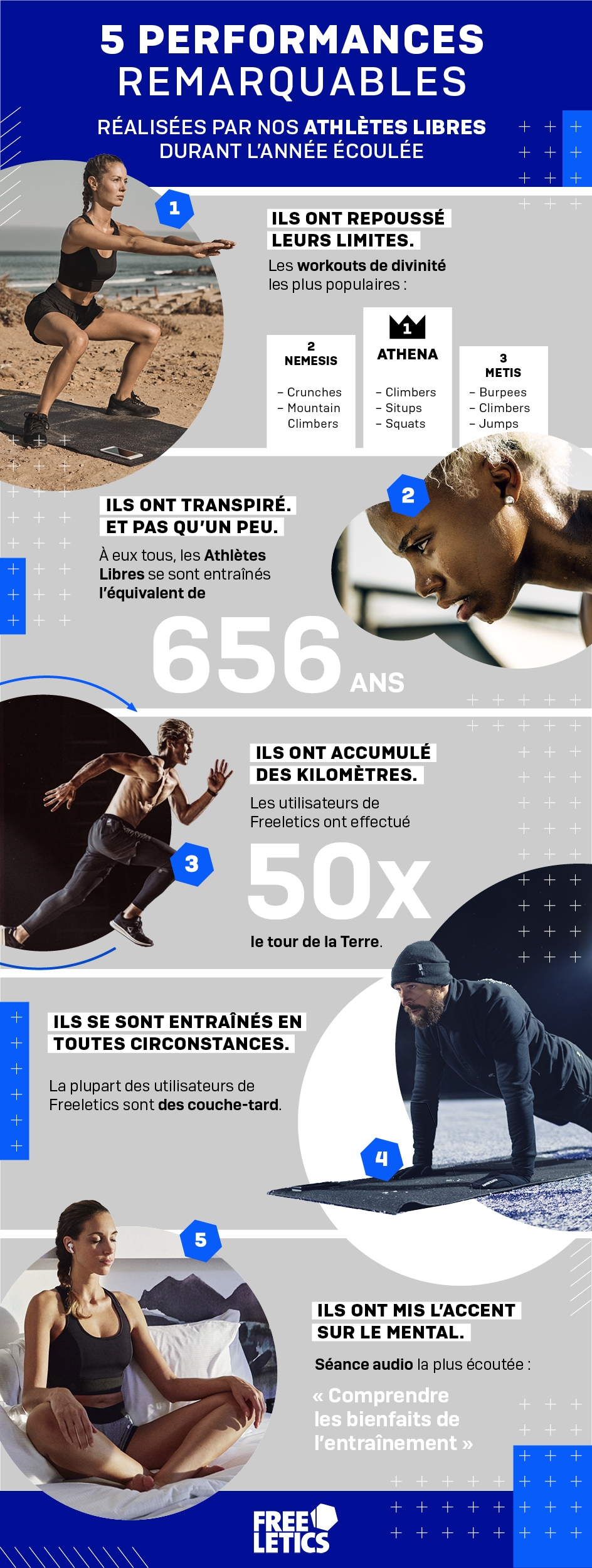 WFD Infographic 2020