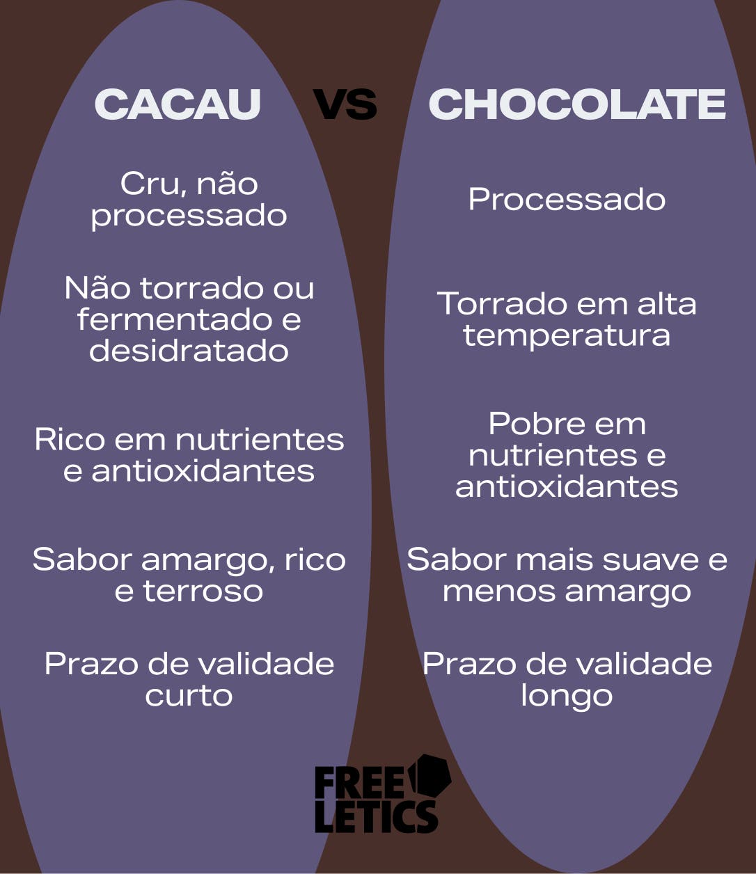 health-benefits-of-cacao-infographic-PT.png