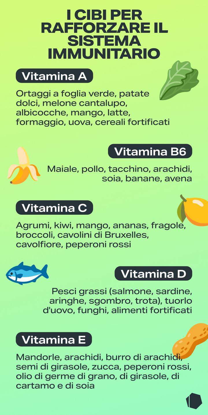 strong-immune-system-IT-1.jpg