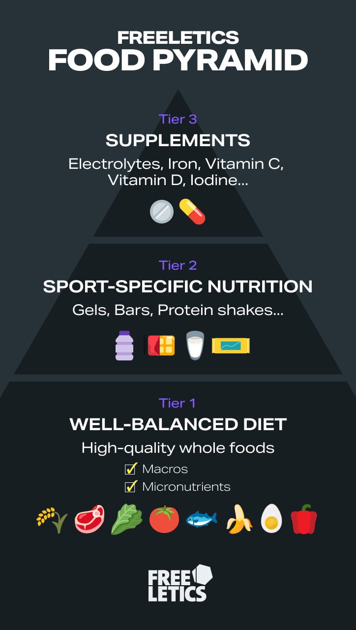 fuel your run_infographic.jpg