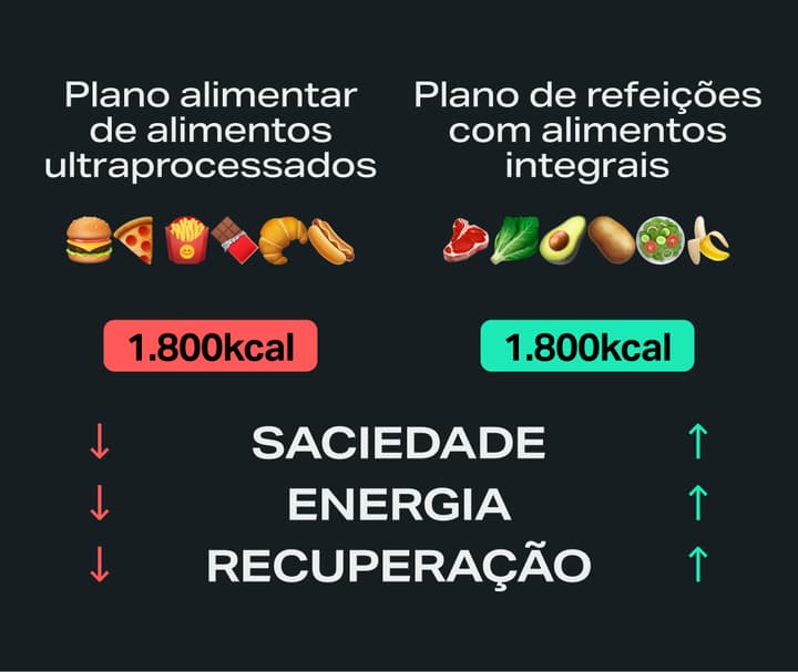 whole-foods-vs-processed-foods-chart-PT.jpg