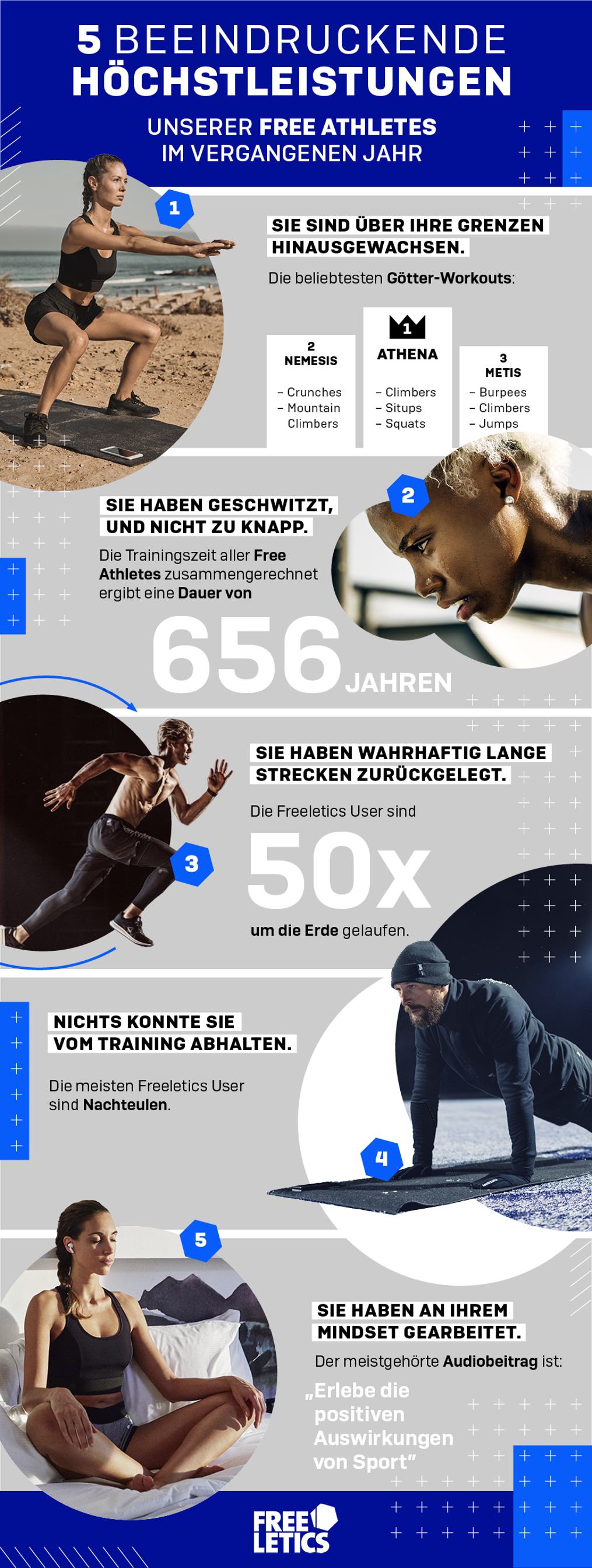 WFD Infographic 2020