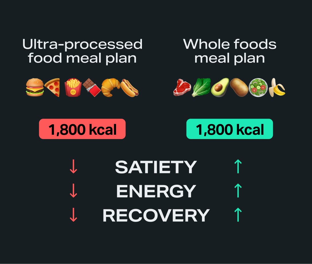 whole-foods-vs-processed-foods-chart.jpg