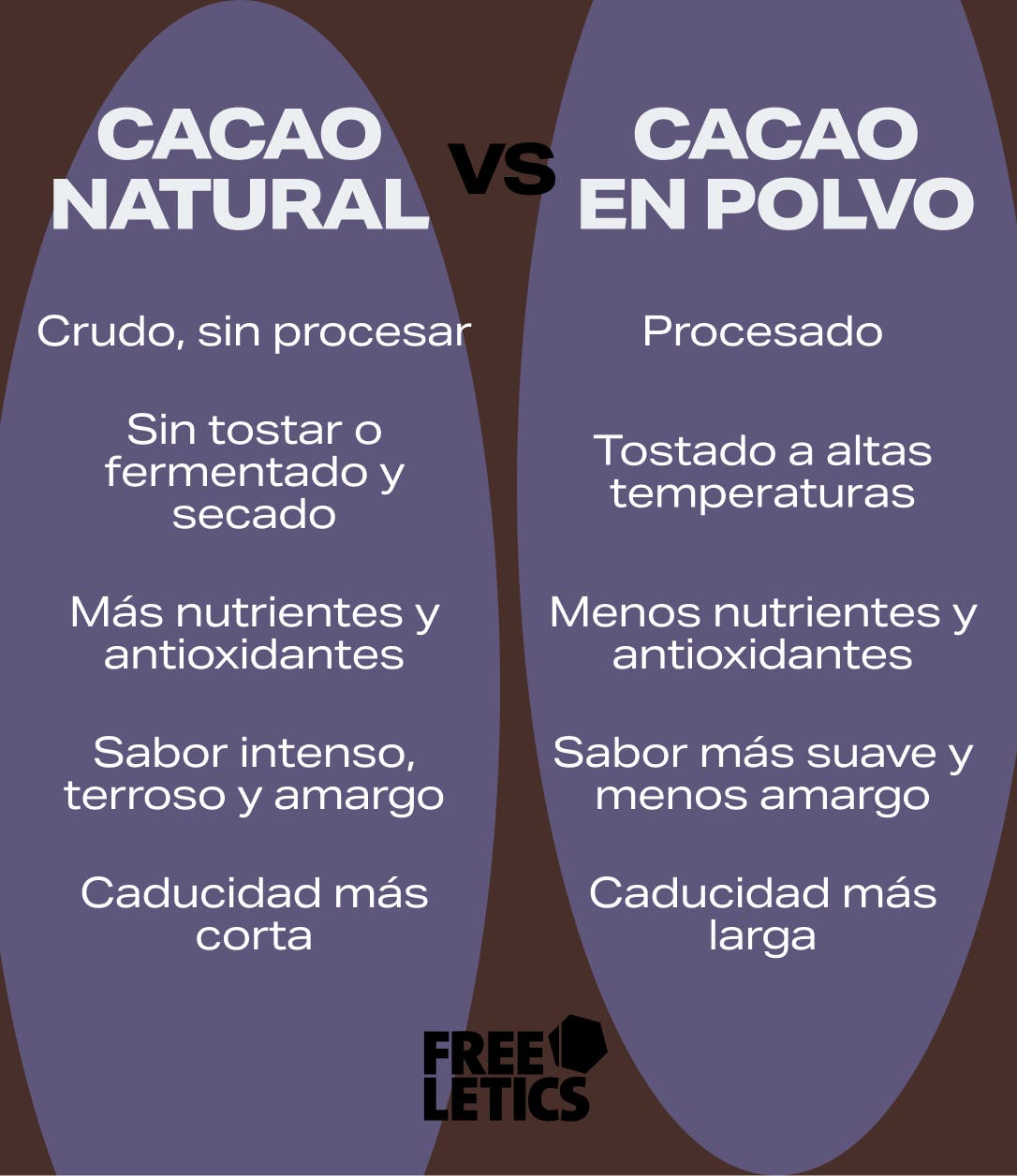 health-benefits-of-cacao-infographic-ES.png