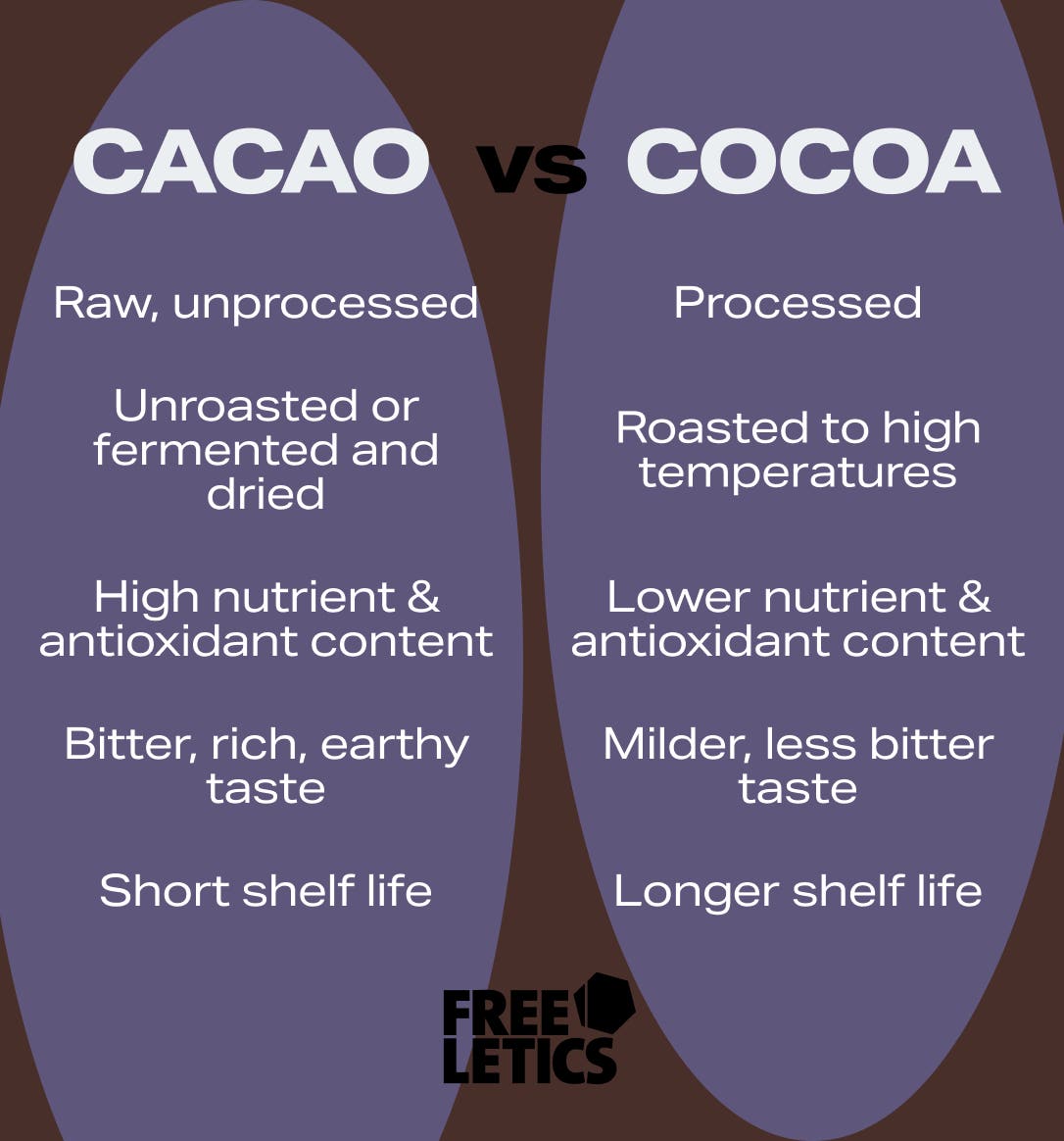 health-benefits-of-cacao-infographic.jpg