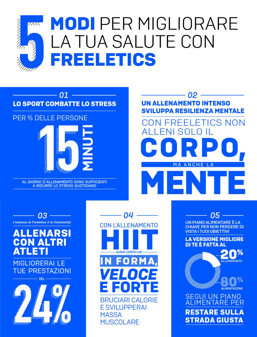 04-NL facts IT