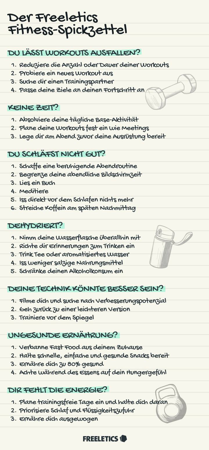 fitness-cheat-sheet-de.jpg