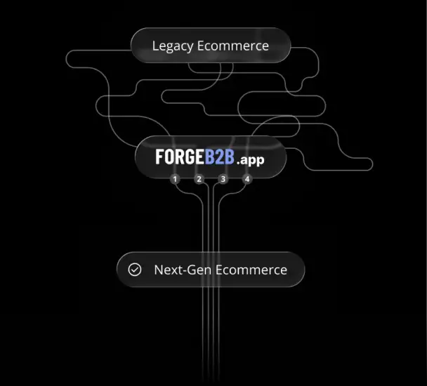 forge-b2b.webp