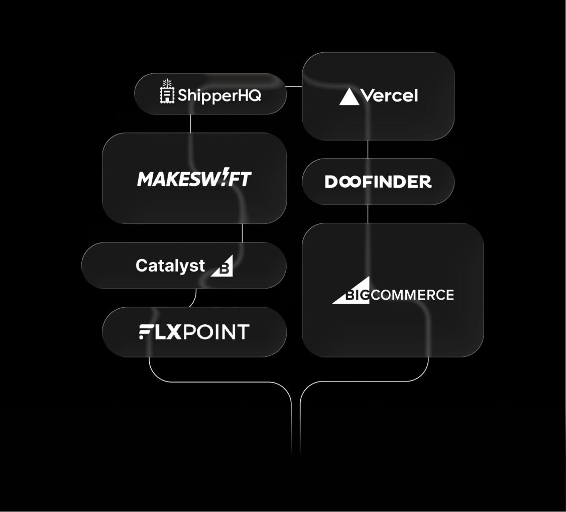 Caliber Infrastructure