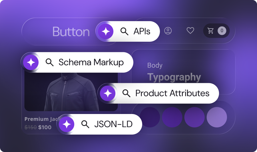 Schema Markup, APIs, Product Attributes, used for ai optimization