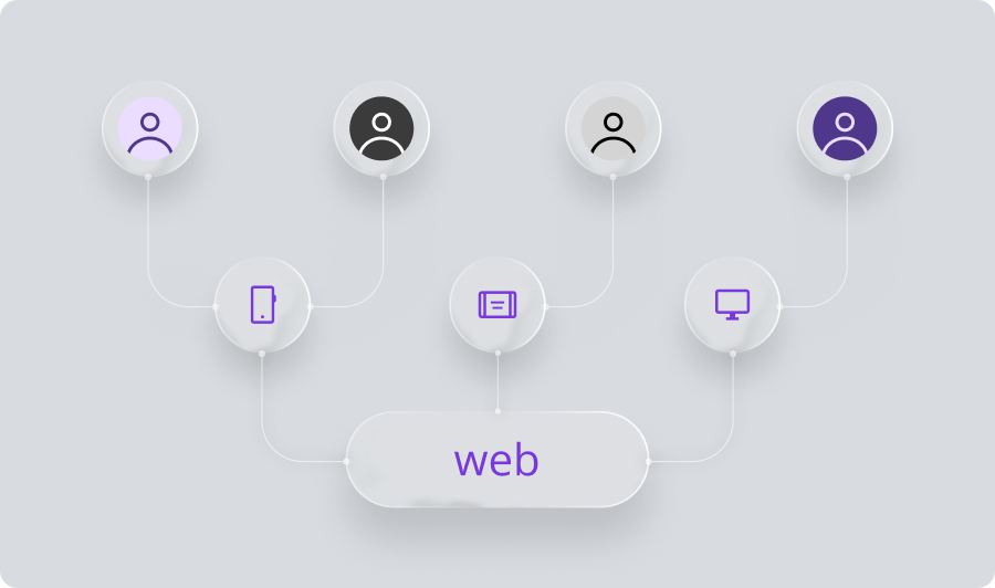 designing_for_compliance_web_diagram.webp