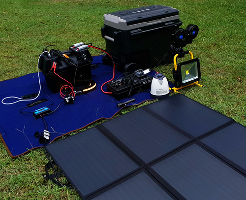 Portable Power Solutions For Campsites