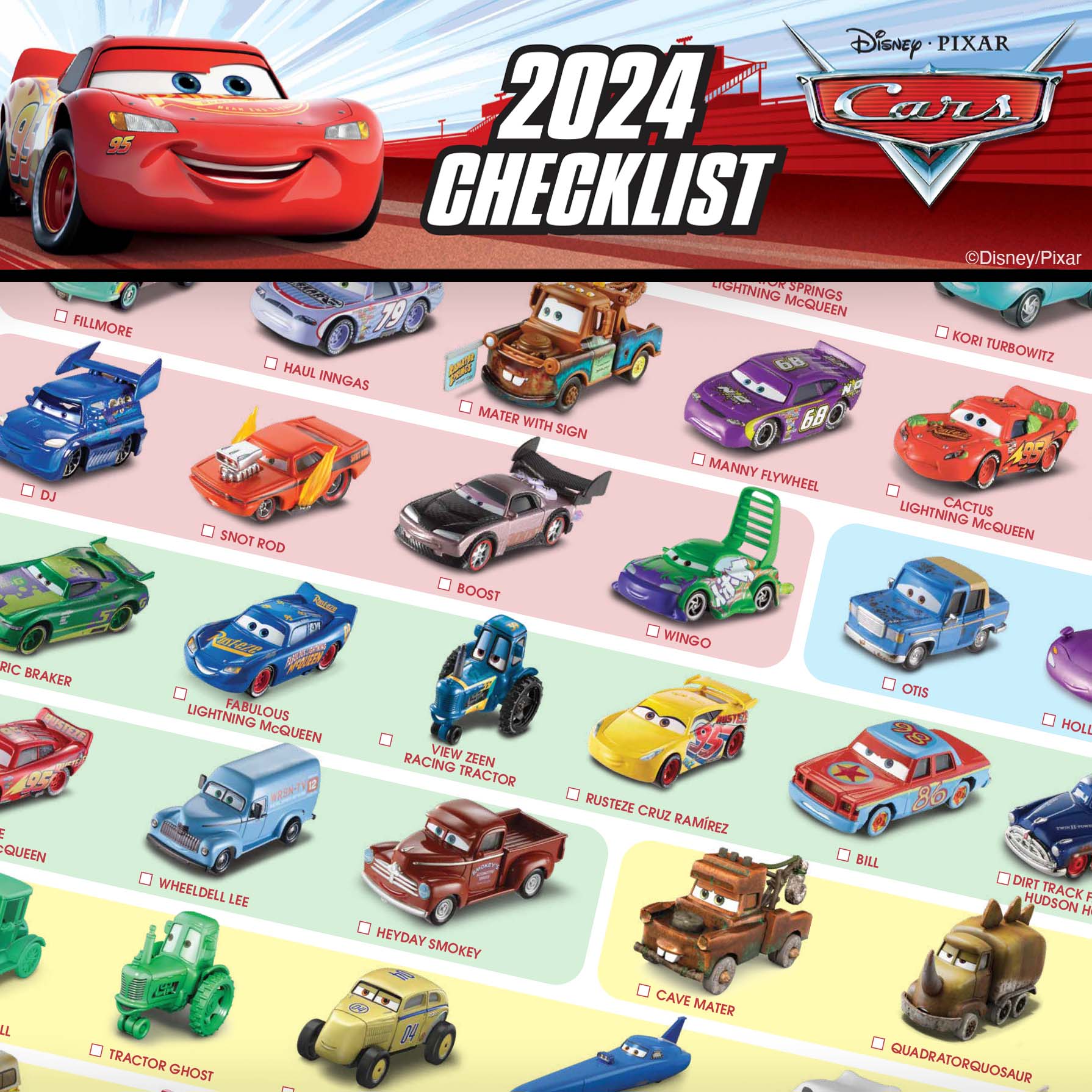 All The Cars Characters All The Cars Characters