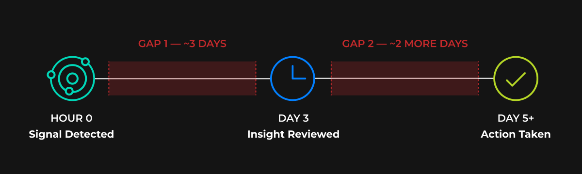 0016_JulyLaunch_Blog_Inline_1.png