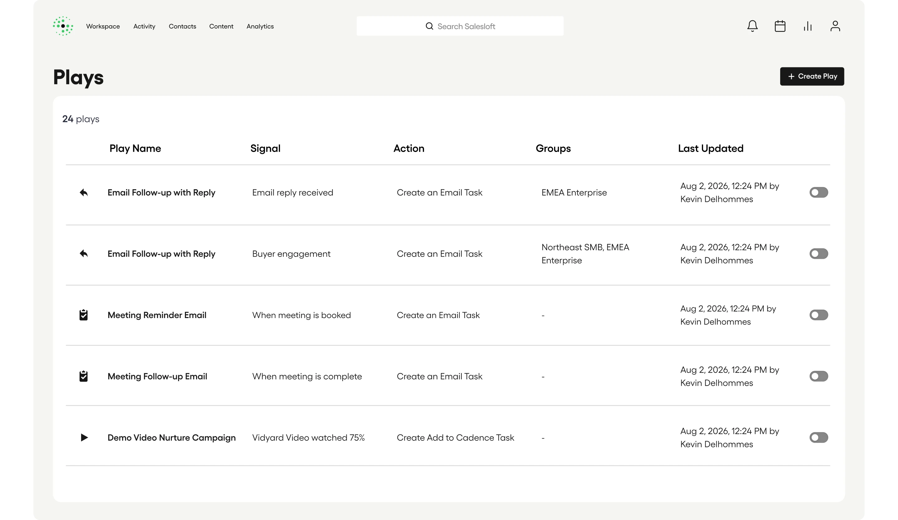 salesloft_sales_workflow_software_plays_ai_sales_automation_productslide_2_2x.webp