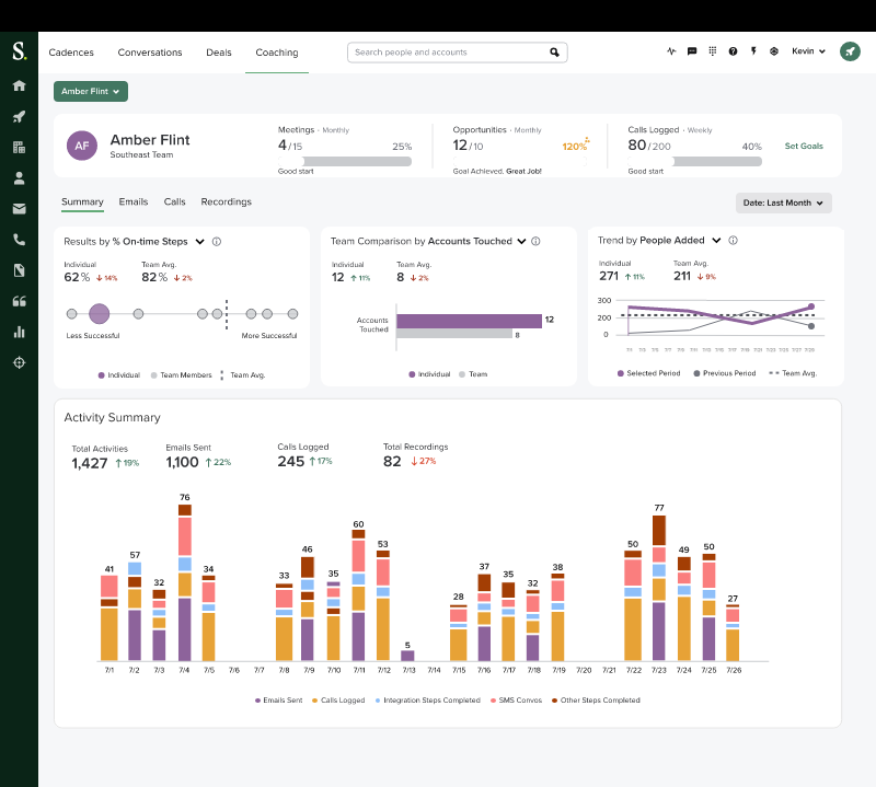 Screenshot of coaching in the Salesloft platform