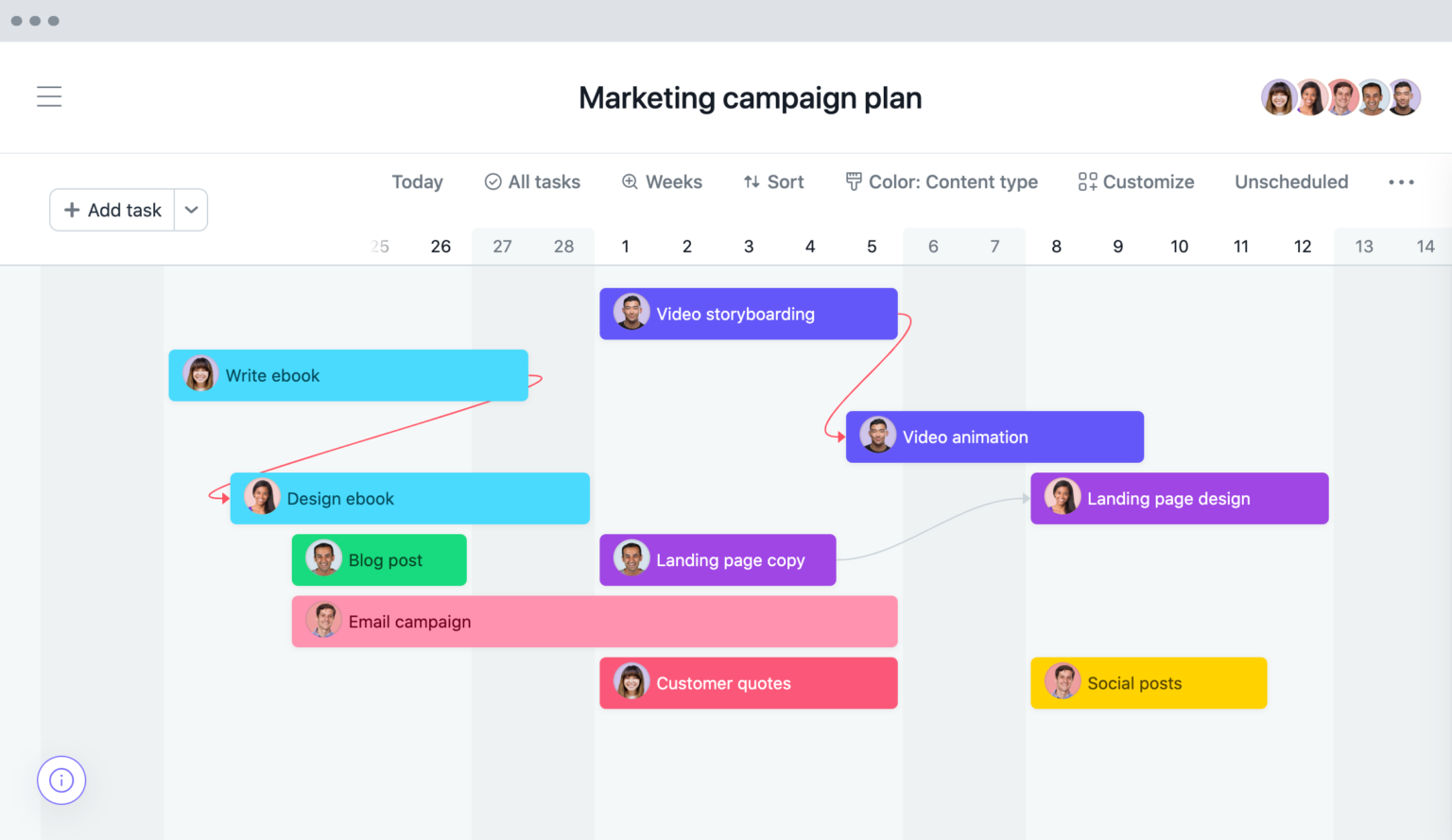 marketing campaign timeline