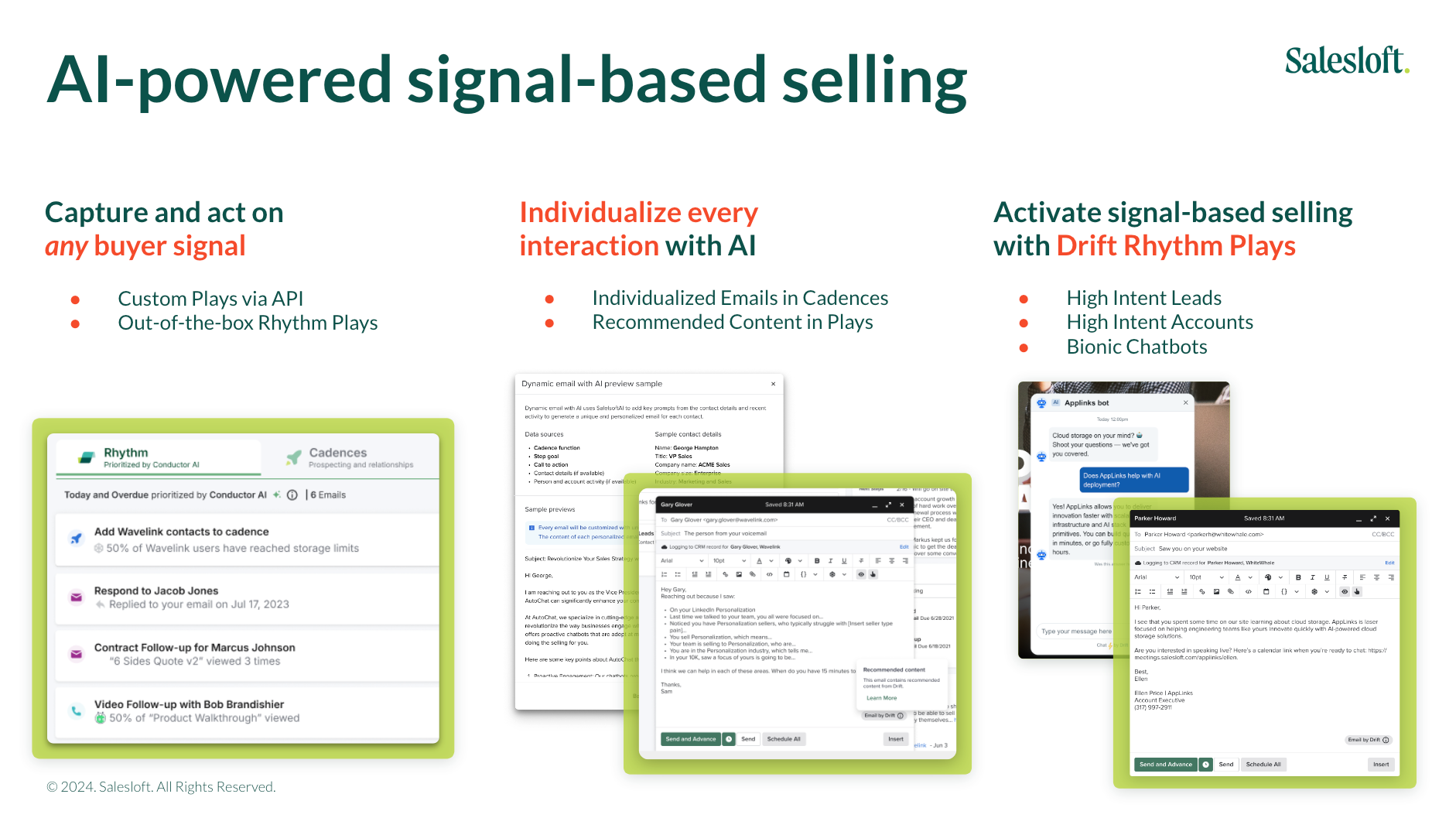 AI_powered_signal based_selling