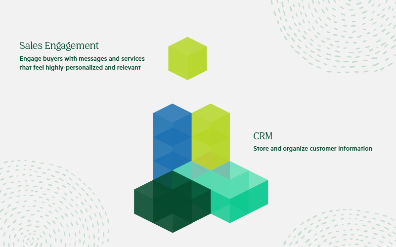 Sales engagement vs CRM