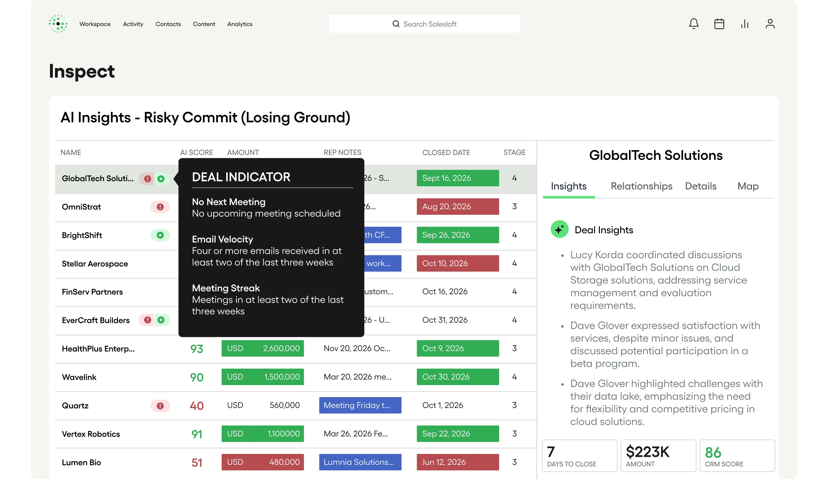 salesloft_pipeline_inspection_software_ai_risky_commit_deal_indicator_productslide_1_2x.webp