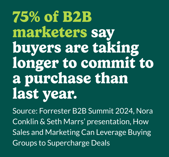 Forrester_B2B_Summit_Quote_from_Seth