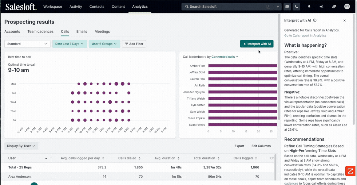 analytics interepreter short.gif