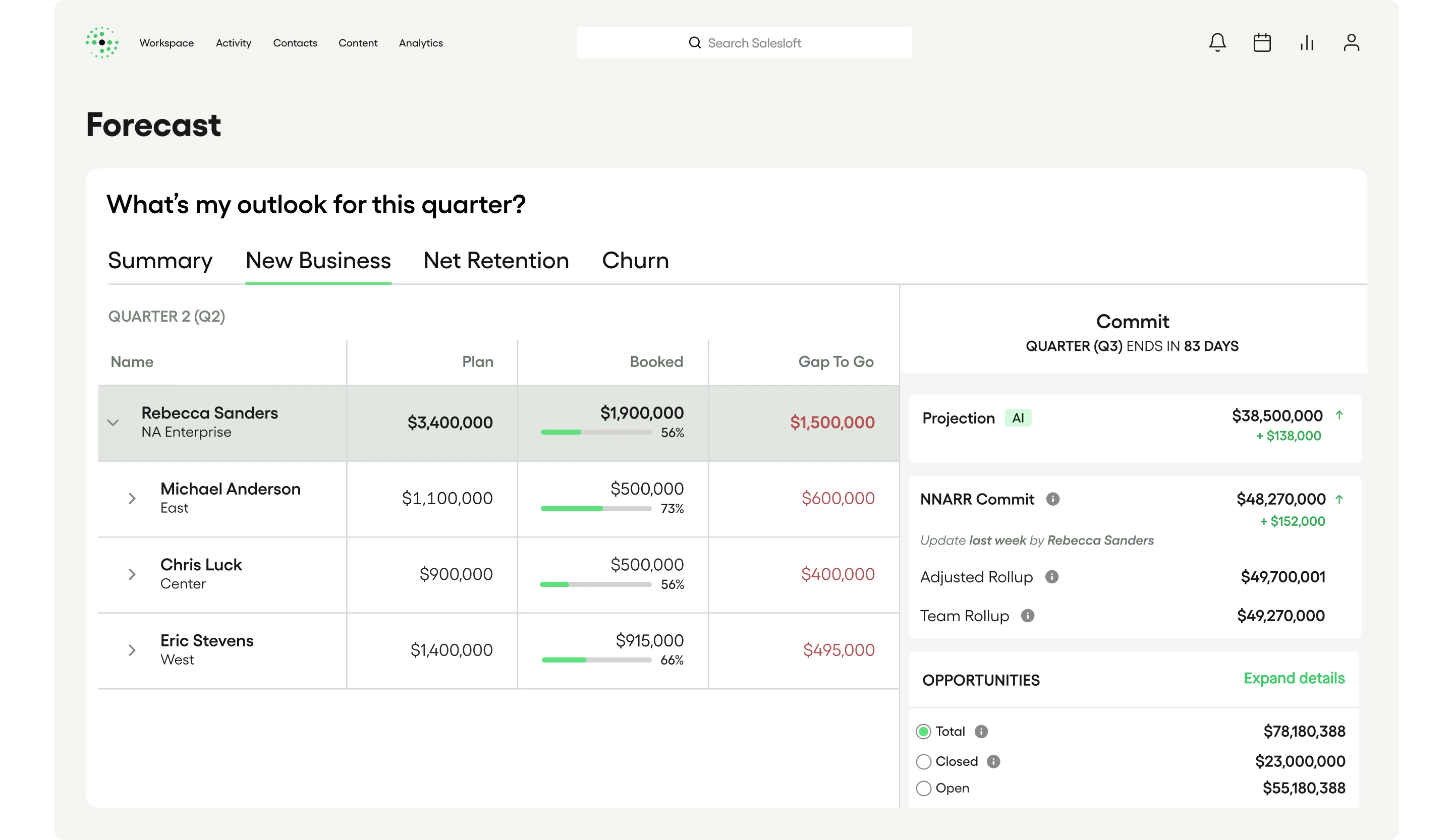 salesloft_sales_forecasting_software_new_business_commit_rollup_productslide_2_2x.webp