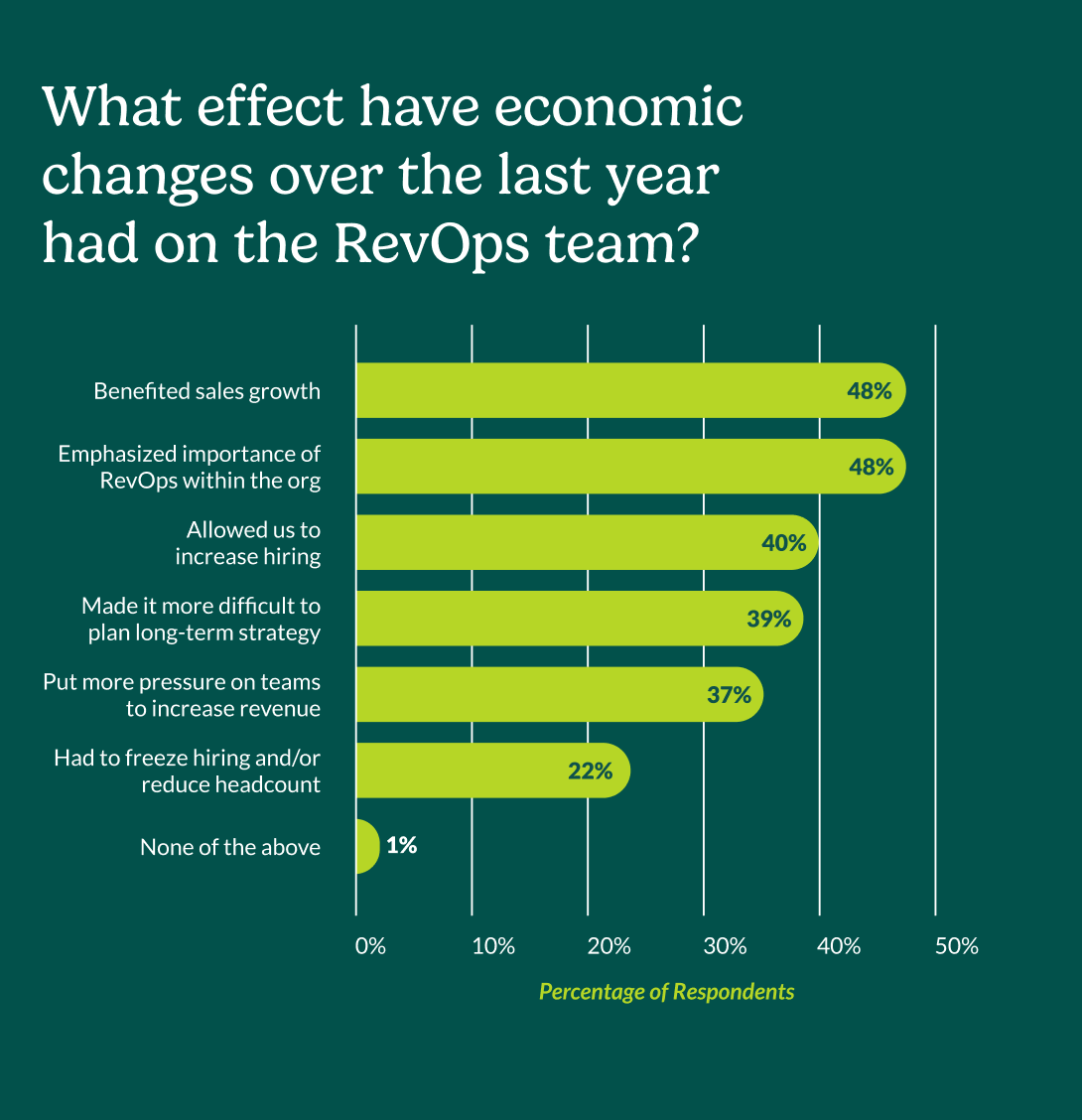 economic impact 3.png