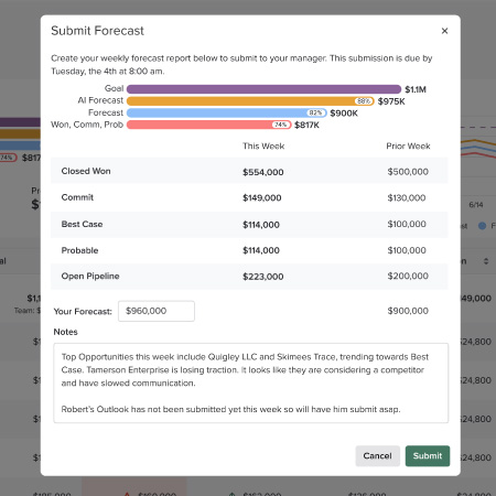Screenshot of Forecasting in the Salesloft platform