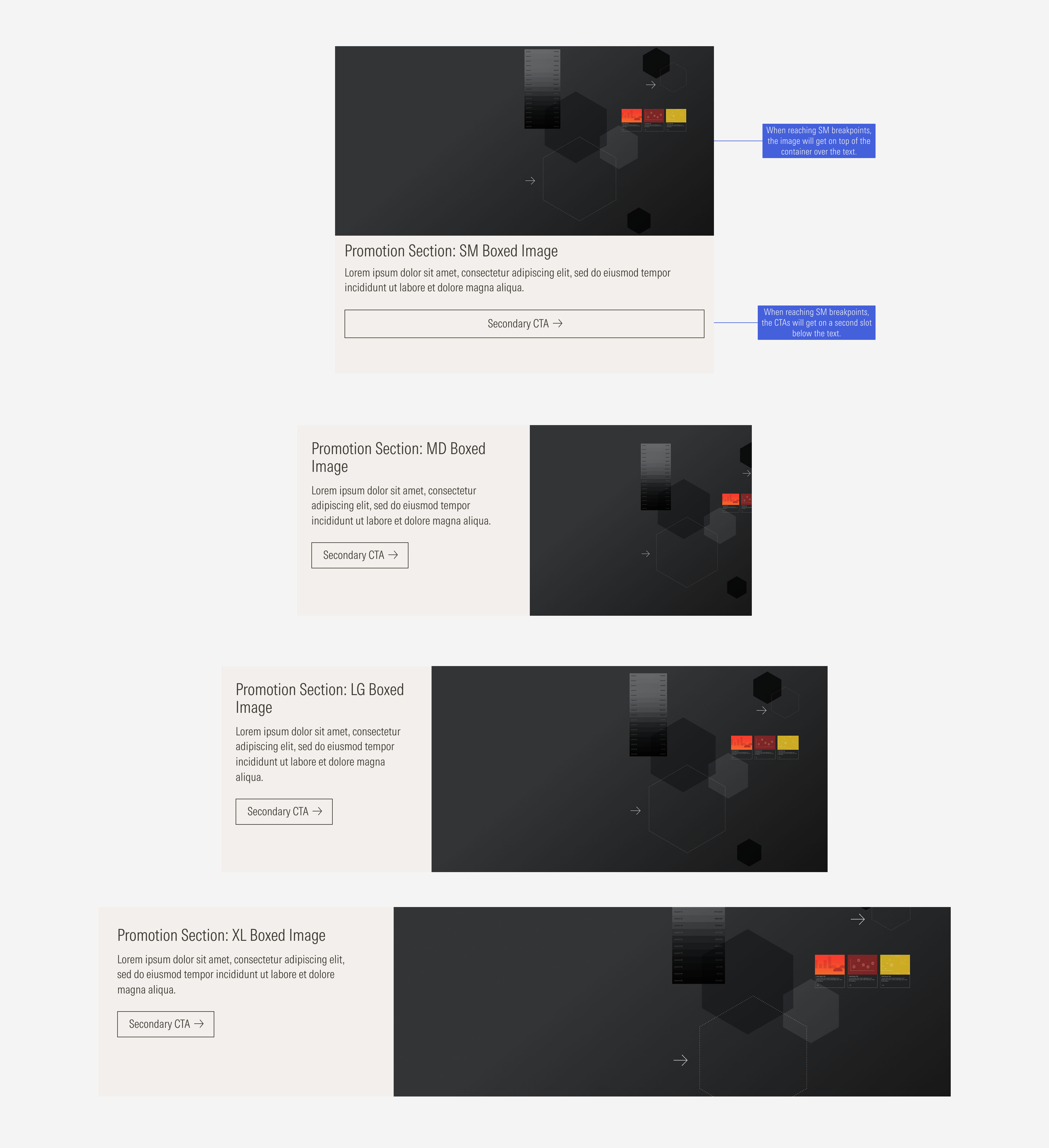 These are the promotion section boxed image sizes compared with one another
