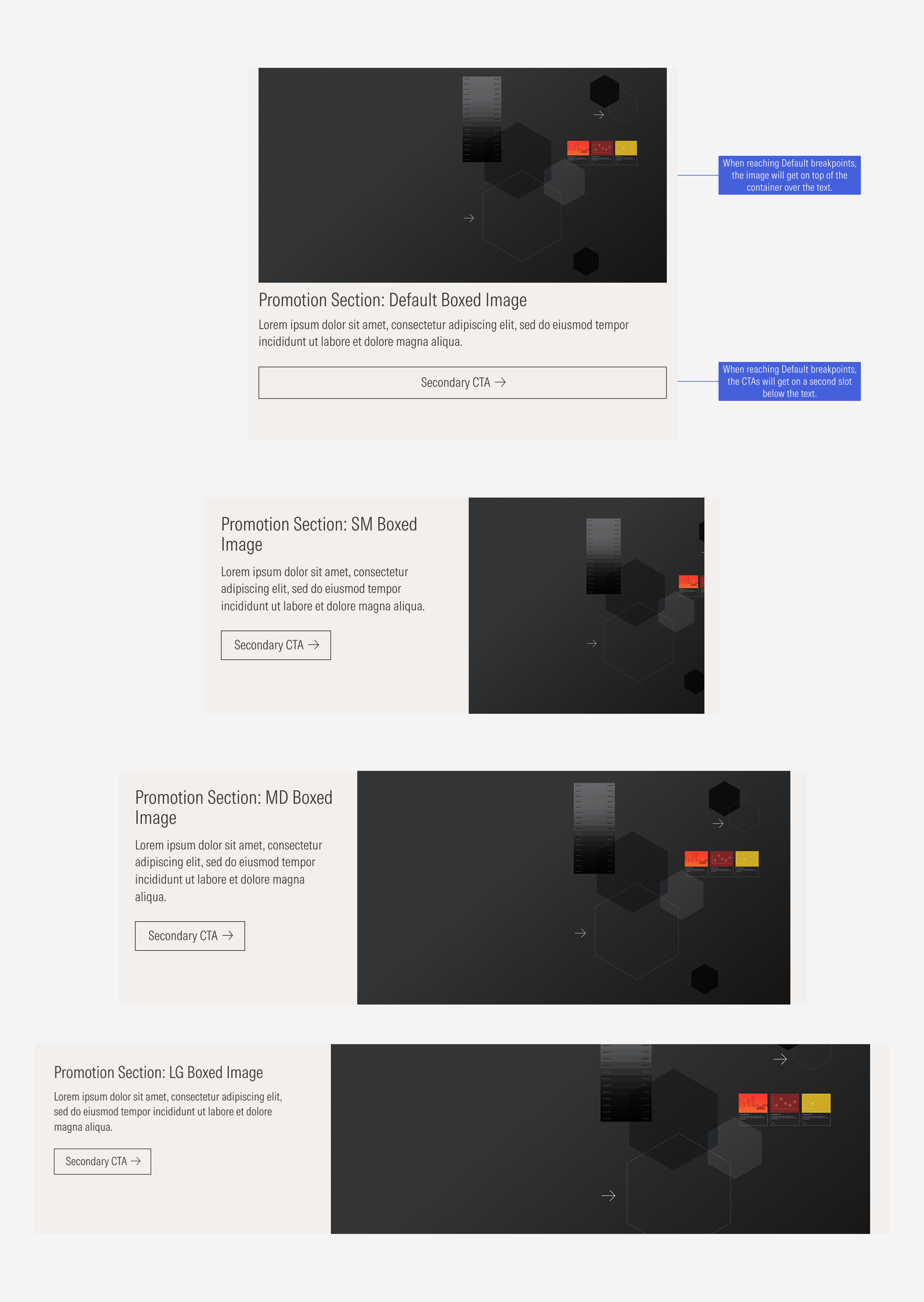 These are the promotion section boxed image sizes compared with one another