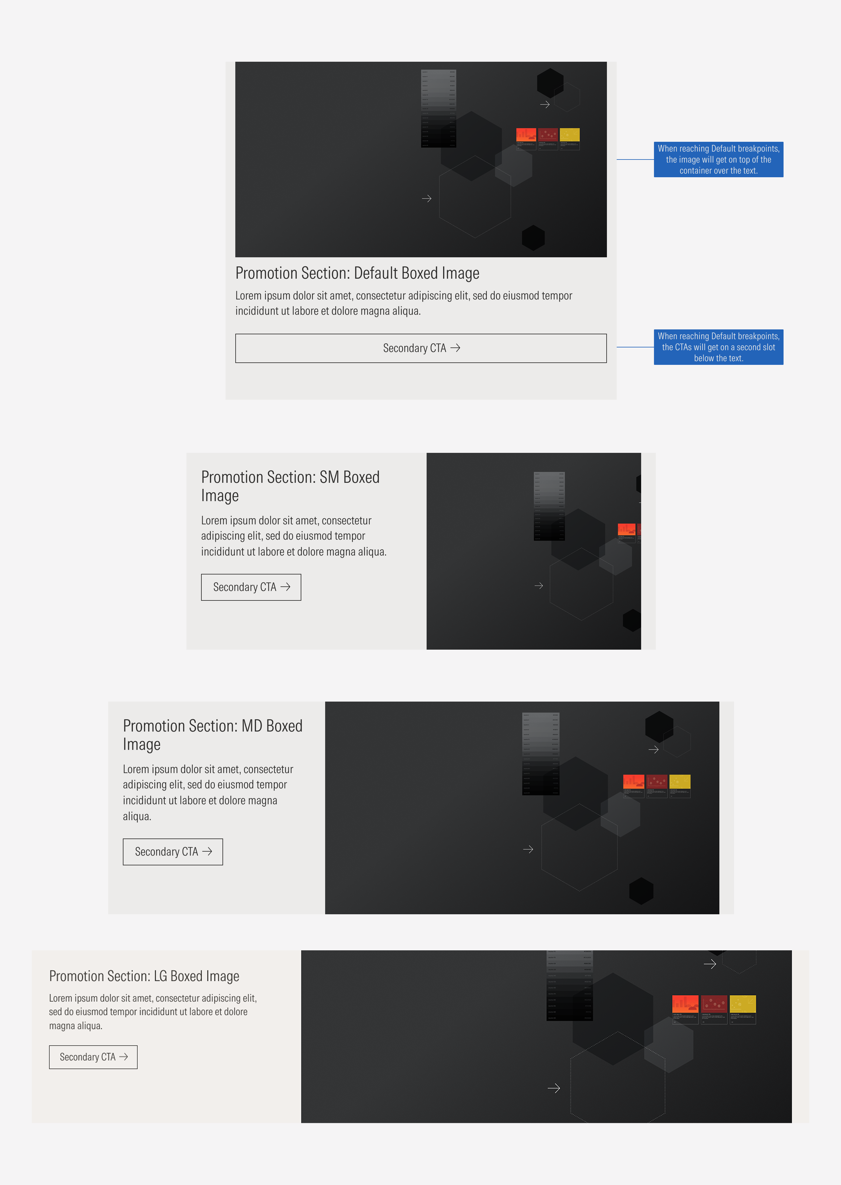 These are the promotion section boxed image sizes compared with one another