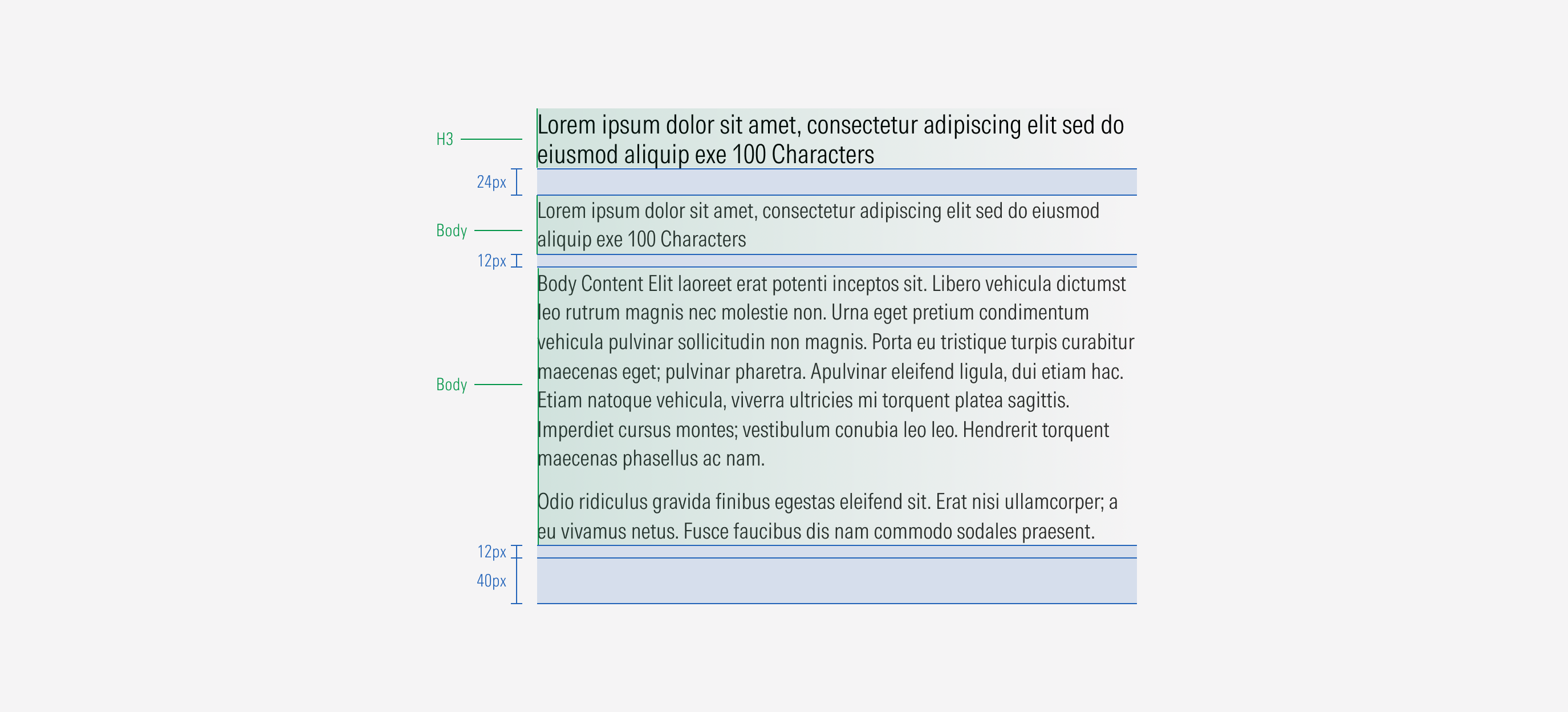 Spacing for the content with H3 + Body + Body text block