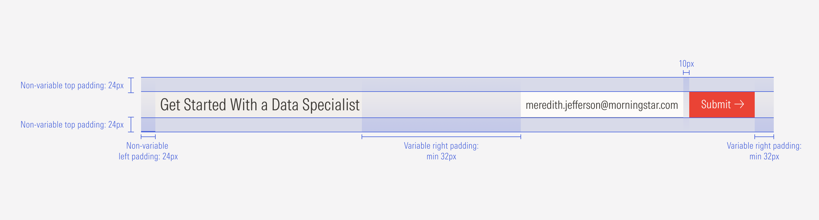 Spacing between elements in the short form type thrasher component