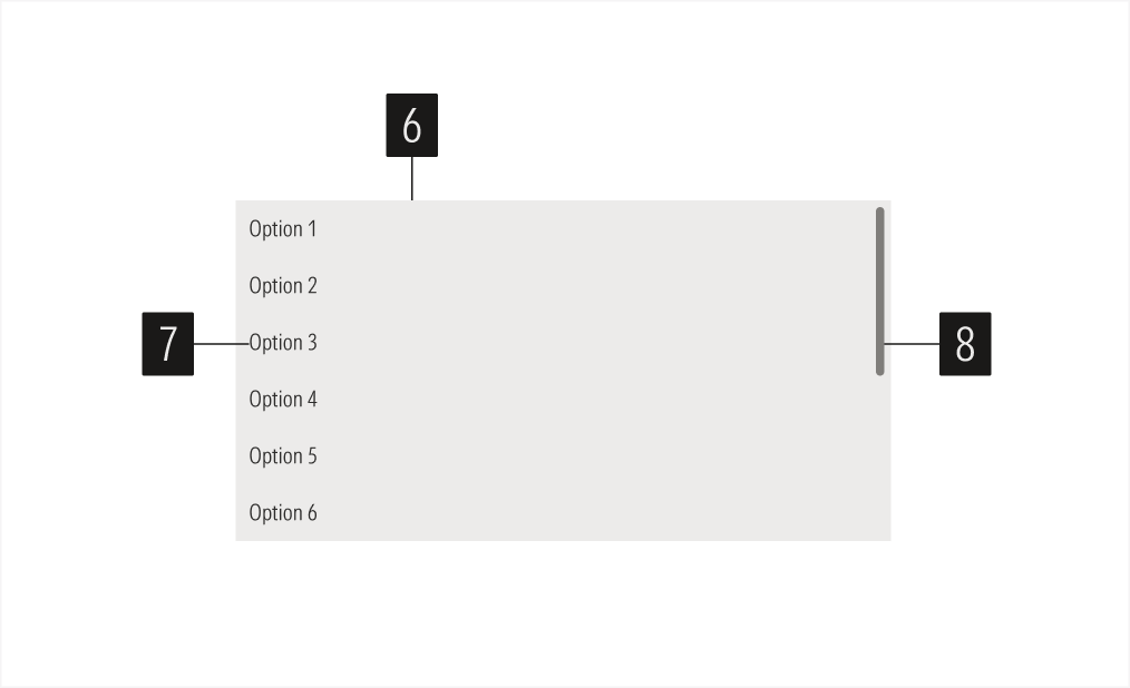 Select Anatomy: Select Menu