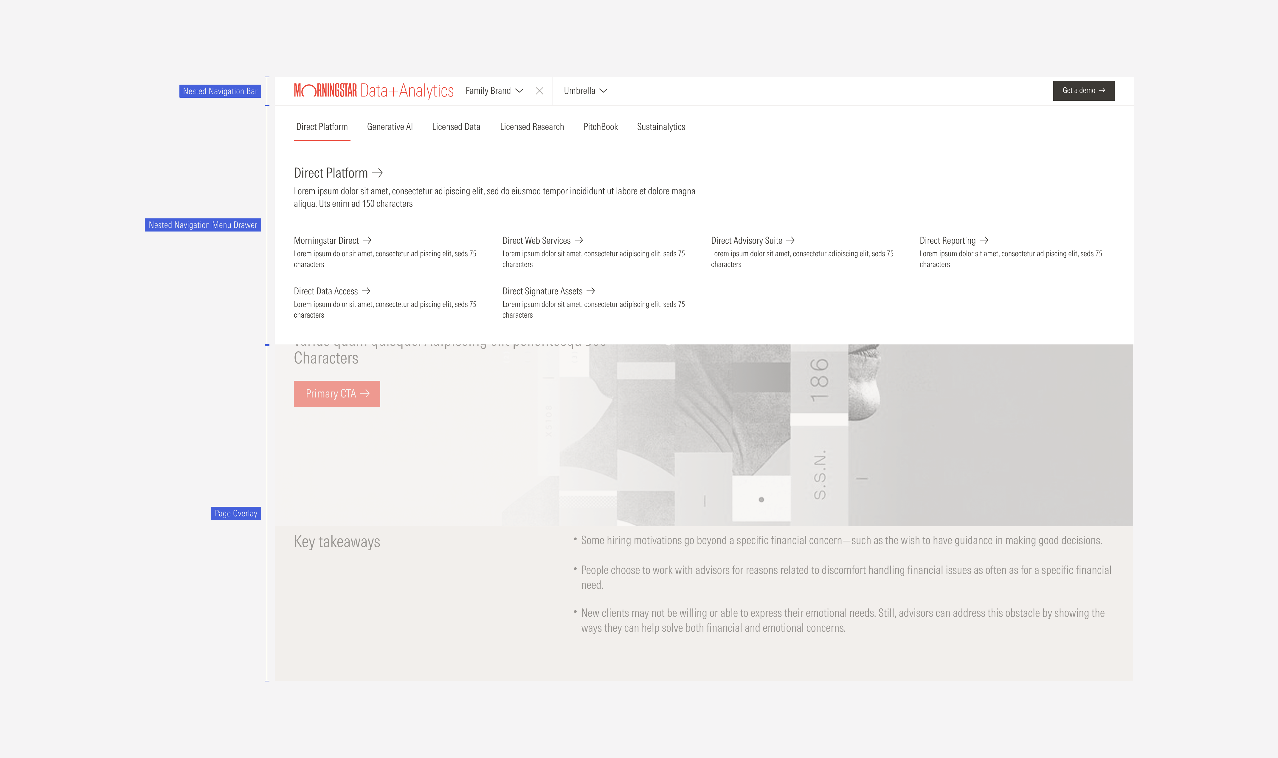 Overview of the nested nav drawer