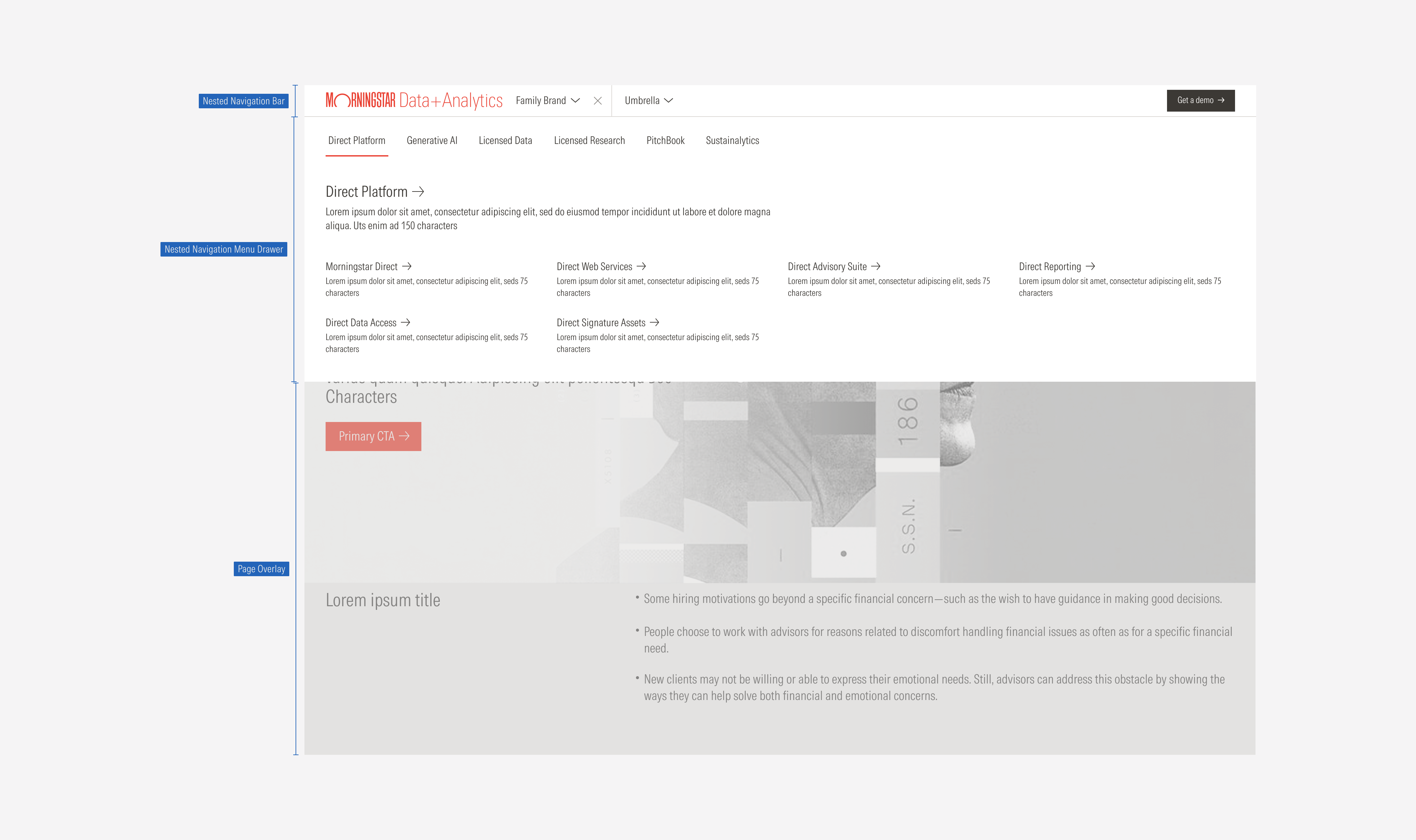Overview of the nested nav drawer
