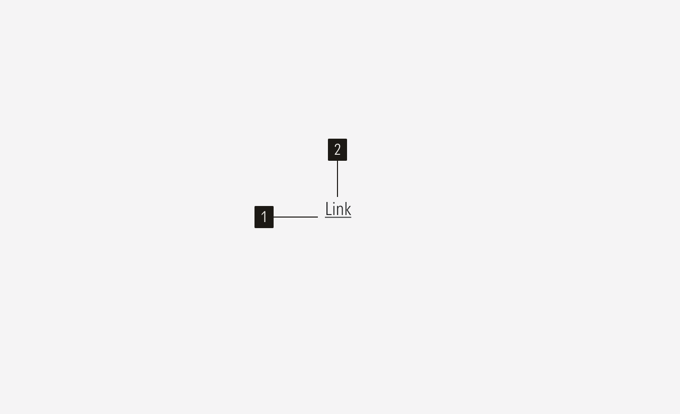 Link anatomy