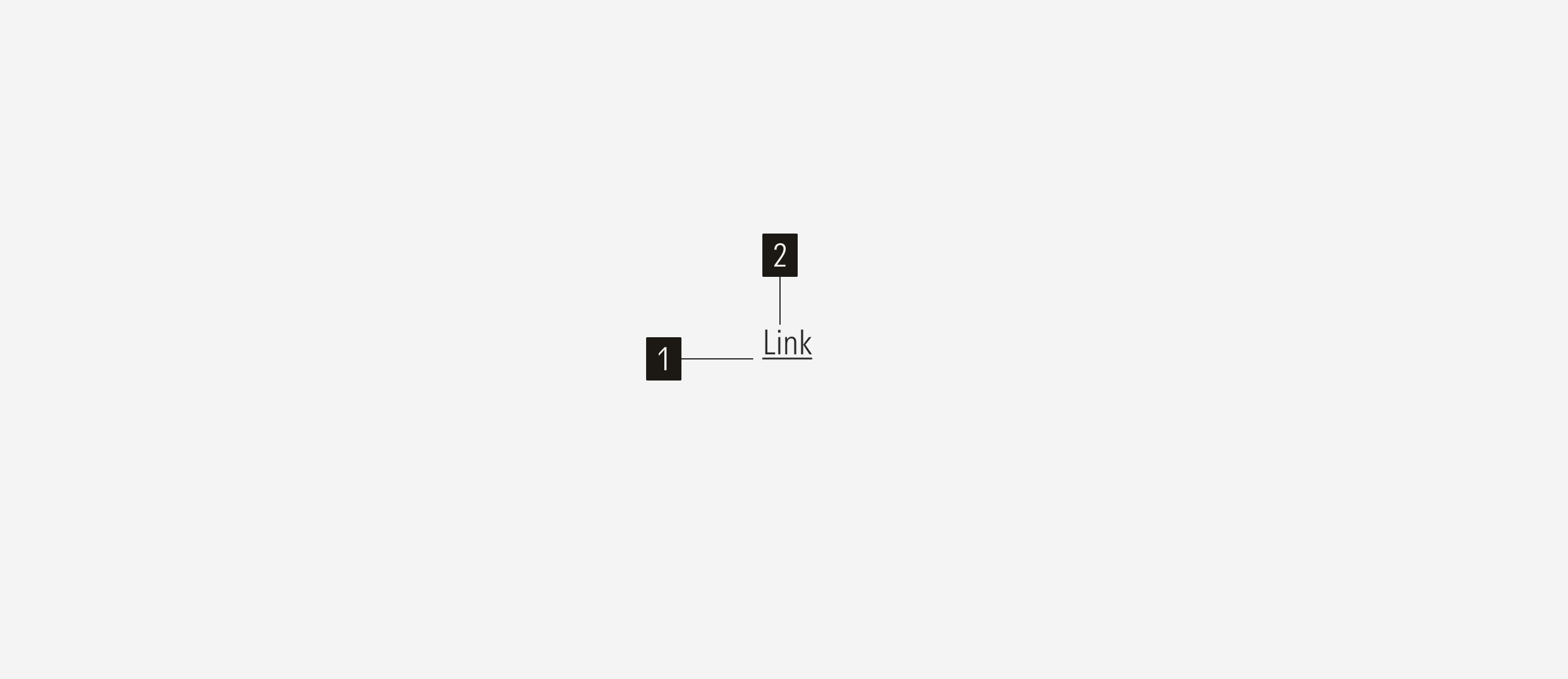 Link anatomy