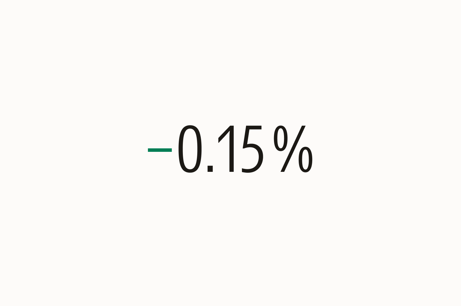 Number with correct use of "-"