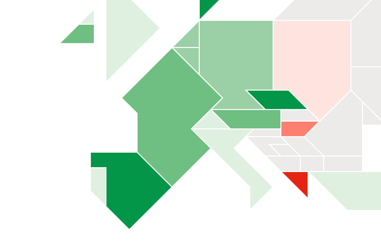 Europe map shown with countries in various shades of green and red.