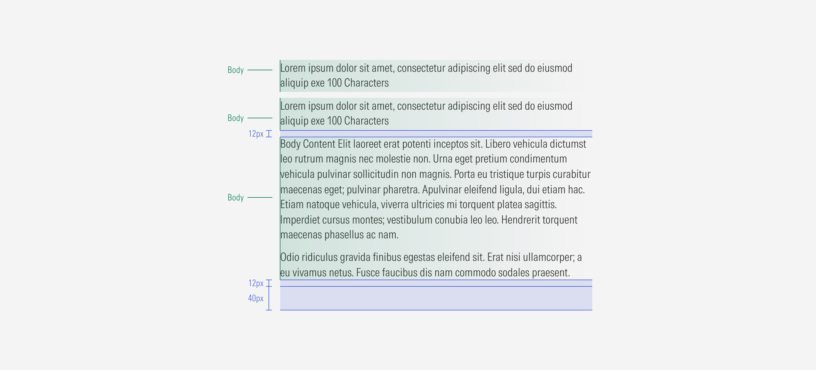 Spacing for the content with Body + Body + Body text block