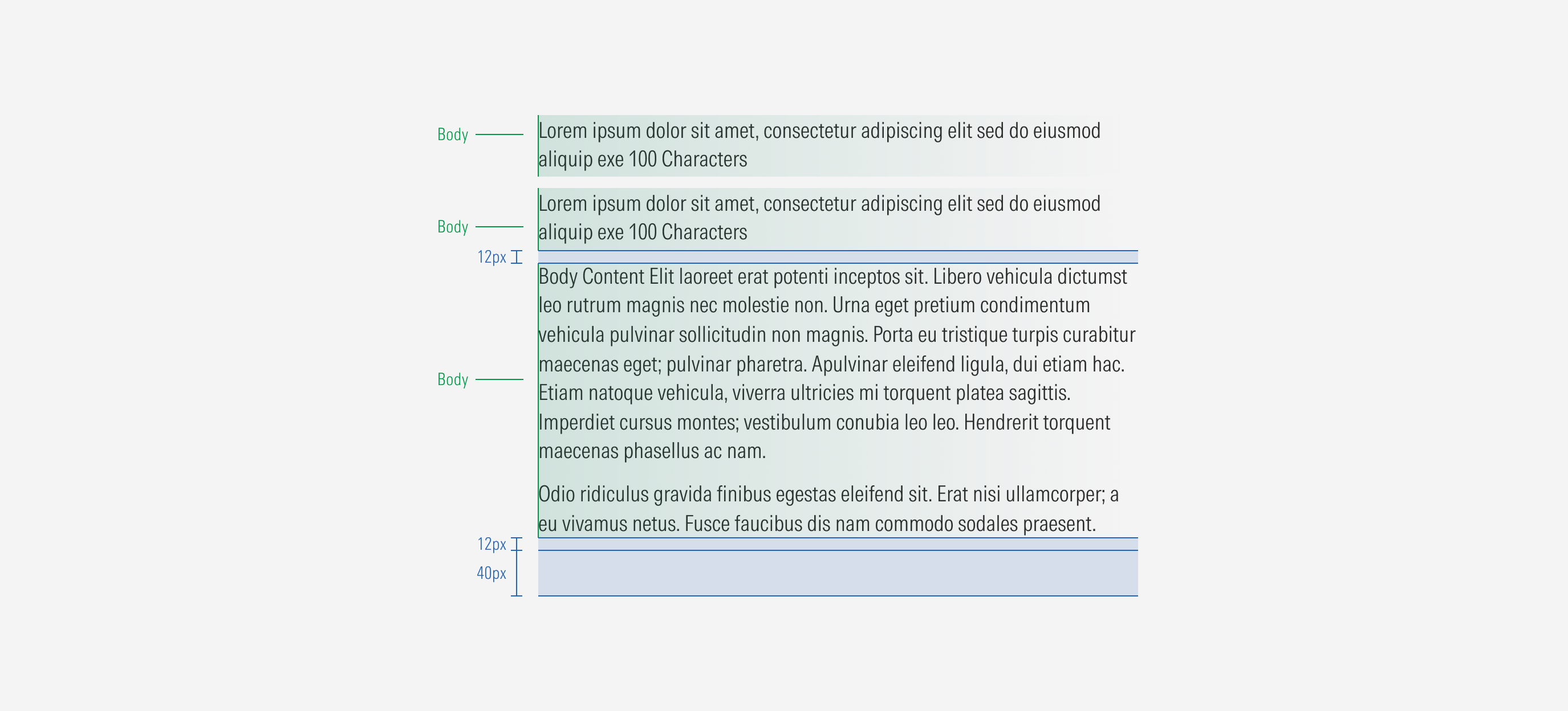 Spacing for the content with Body + Body + Body text block